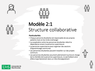 Structure collaborative