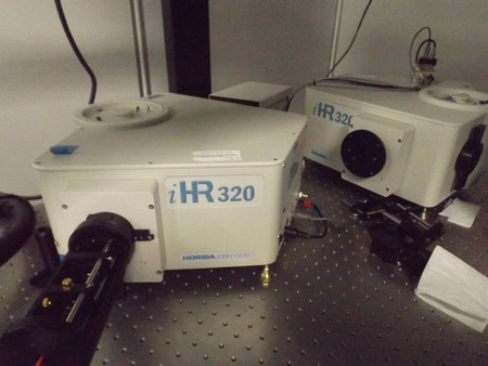 Spectroscopy set-up iHR320