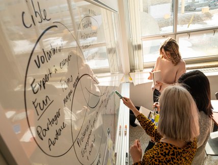 Apprentissage pratique com