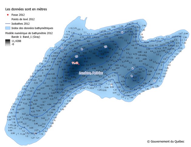 Exemple de la bathymétrie d'un lac