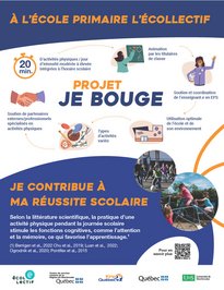 Document d'information sur le programme