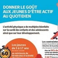 Jeunes activité physique