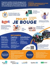 Rôles de la direction d'école