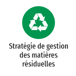 Logo Stratégie de gestion de matières résiduelle 