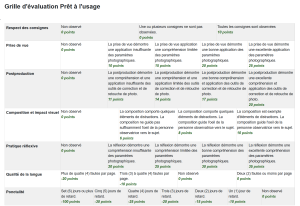 Exemple de grille d'évaluation pour un cours de photographie numérique.