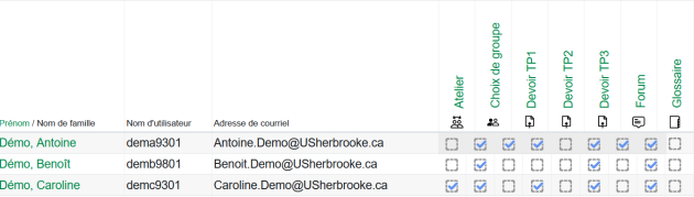 Rapport d'achèvement des personnes étudiantes - vue de la personne responsable du cours