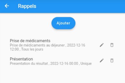 Photo du projet Crohn Manager