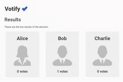 Photo du projet Votify