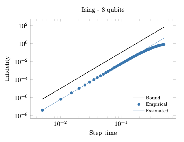 [Translate to English:] Page Alex Blais