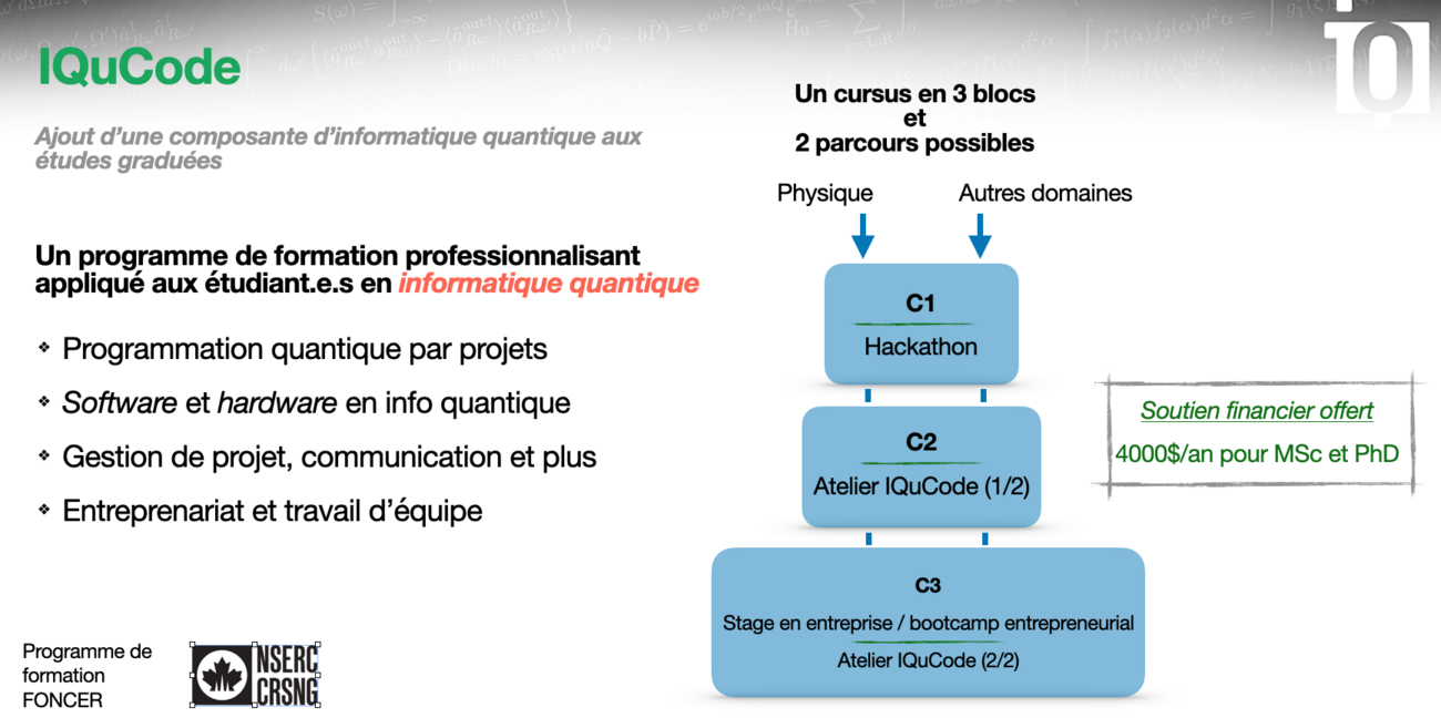 [Translate to English:] IQuCode