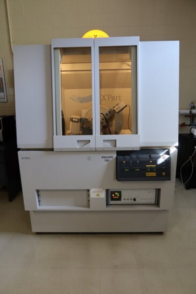 Diffractomètre à rayons X (Panalytical X'Pert Pro MPD)