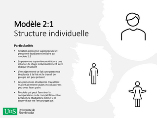 Structure individuelle