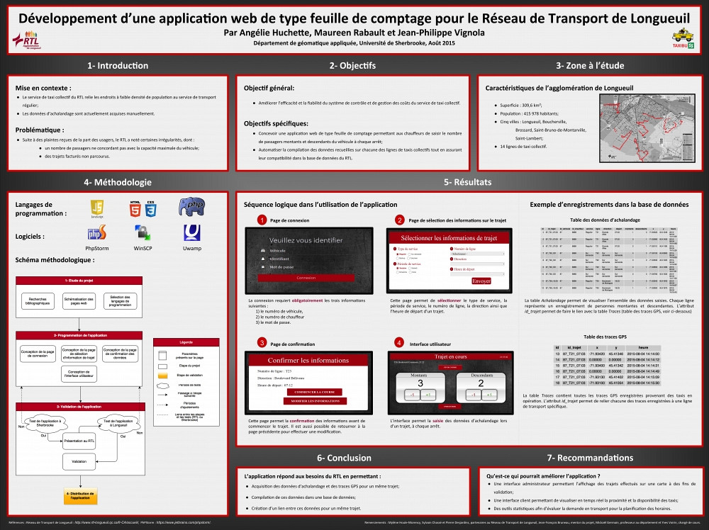 Des&nbsp;finissants du bac en g&eacute;omatique appliqu&eacute;e &agrave; l&rsquo;environnement ont d&eacute;velopp&eacute; une application Web visant &agrave; am&eacute;liorer l&rsquo;efficacit&eacute; des taxis collectifs du R&eacute;seau de Transport de Longueuil (RTL).