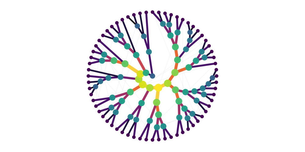 Example of a near-optimal contraction tree for a small tensor network.
