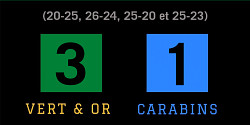 Le Vert & Or remporte le premier match au compte de 3-1 au domicile des Carabins