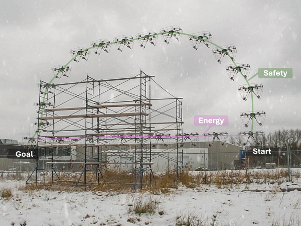 L&rsquo;&eacute;quipe adapte aux v&eacute;hicules terrestres les technologies initialement d&eacute;velopp&eacute;es pour les plateformes a&eacute;riennes, comme celles issues de ce projet d&rsquo;inspection de structures.