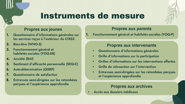 Tant les groupes sond&eacute;s que les m&eacute;thodes s&eacute;lectionn&eacute;es sont tr&egrave;s vari&eacute;s, de mani&egrave;re &agrave; obtenir un portrait juste du programme HORIZON 4&nbsp;saisons.