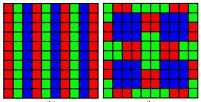 À gauche, la mosaïque utilisée dans les appareils de télévision (Vertical Stripes TV Mosaic) et à droite, celle inspirée de l'oeil du poisson (Burtoni Mosaic). Cette dernière optimise la reproduction des couleurs.