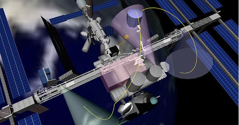 Déplacement simulé du bras robotique, des champs de trois caméras (cône violet, vert et bleu) et d'une zone interdite (boîte rouge).
