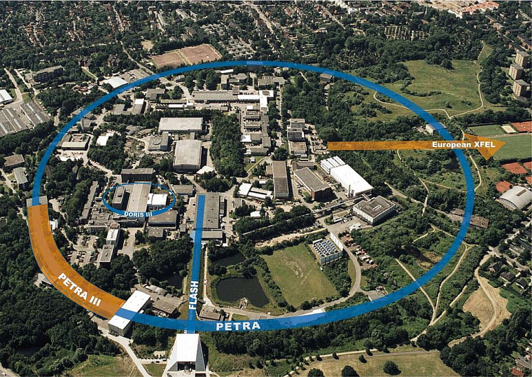 Le centre de recherche DESY (Hambourg, Allemagne) abrite un des plus grands lasers à électron libres.
